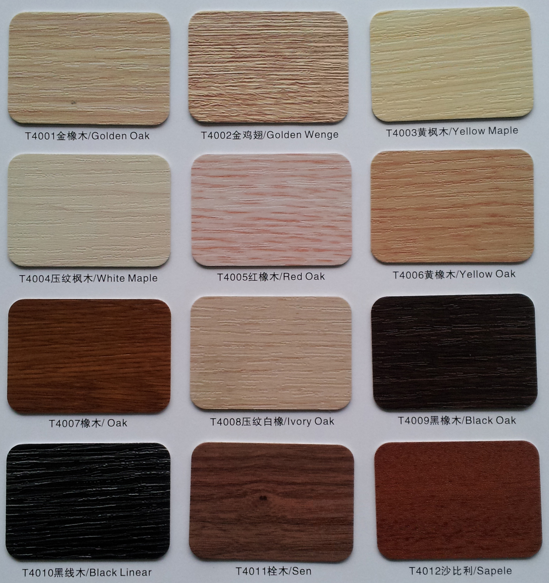 Wood Grain Aluminum Honeycomb Panel - Film laminated